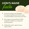 Swanson Full Spectrum Lion’s Mane Mushroom 500 mg 60 kapsułek