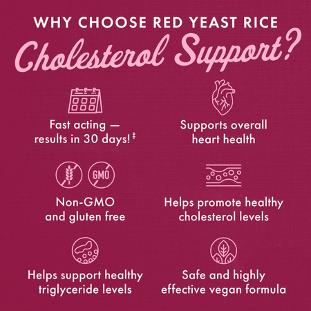 Swanson Red Yeast Rice Cholesterol Support 60 kapsułek